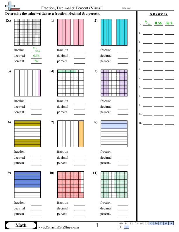 Fraction, Decimal and Percent (Visual)  worksheet